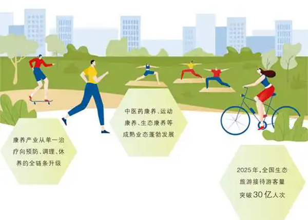 中医养生为何受到年轻人追捧？