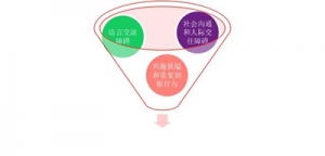 当孩子有“五不”行为时，警惕儿童孤独症！哭声异常、睡眠困难或是可疑症状→