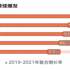 消灭「9块9包邮」，电商茗茶品质升级靠的是什么？