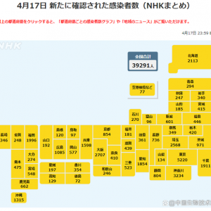从初中生到老年人都受到影响 日本开始调查“奥密克戎后遗症”
