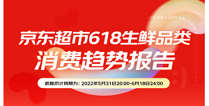 京东超市618生鲜品类消费趋势报告发布 多元数据透视全民消费新趋势
