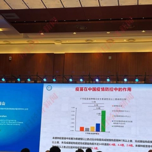 钟南山：疫苗防控效果显著，未接种新冠疫苗者中发展为普通型以上的占比是所有疫苗接种 ...