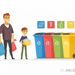 健康环保、绿色生活