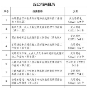 交通运输部：明年1月8日起，乘客出入客运场站、乘公共交通工具不再测温