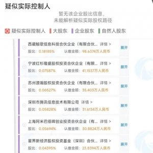 “小药药”因哄抬布洛芬价格被查处 背后资方包括红杉、腾讯等