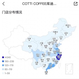 卖咖啡真那么赚钱？库迪咖啡狂飙，背后全是瑞幸的影子