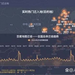 元旦假期大家都去哪儿了？广州、成都、深圳成为最火城市
