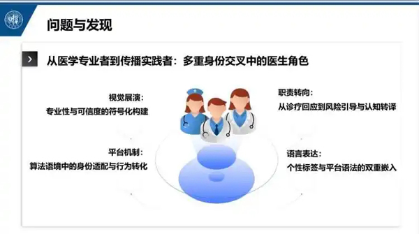 数智时代，中国医生健康科普亟需提升！AI智能技术的深度介入打破健康科普格局