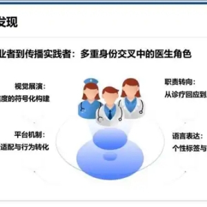 数智时代，中国医生健康科普亟需提升！AI智能技术的深度介入打破健康科普格局