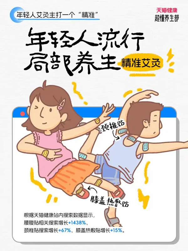 年轻人三伏“以热制热”引发精准养生潮，天猫健康：小部位艾灸成今夏热门单品