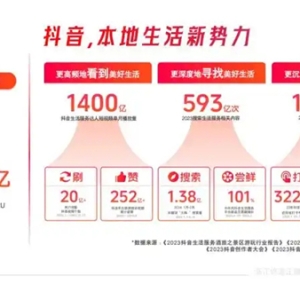 修源正康健康管理中心开启数字化门店引流新时代